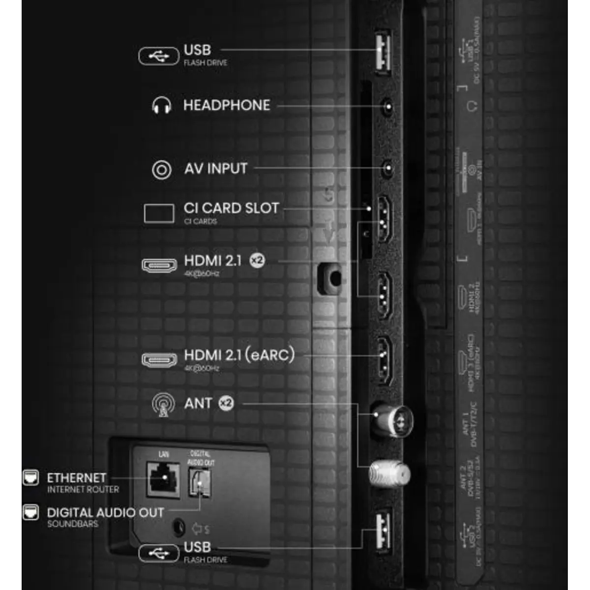 TV 50A7Q 50", QLED 4K, 60Hz, 400 Nits