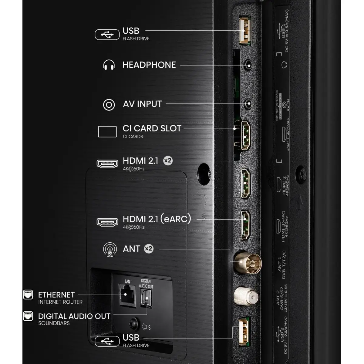 TV 43A7Q 43", QLED 4K, 60Hz, 300 Nits