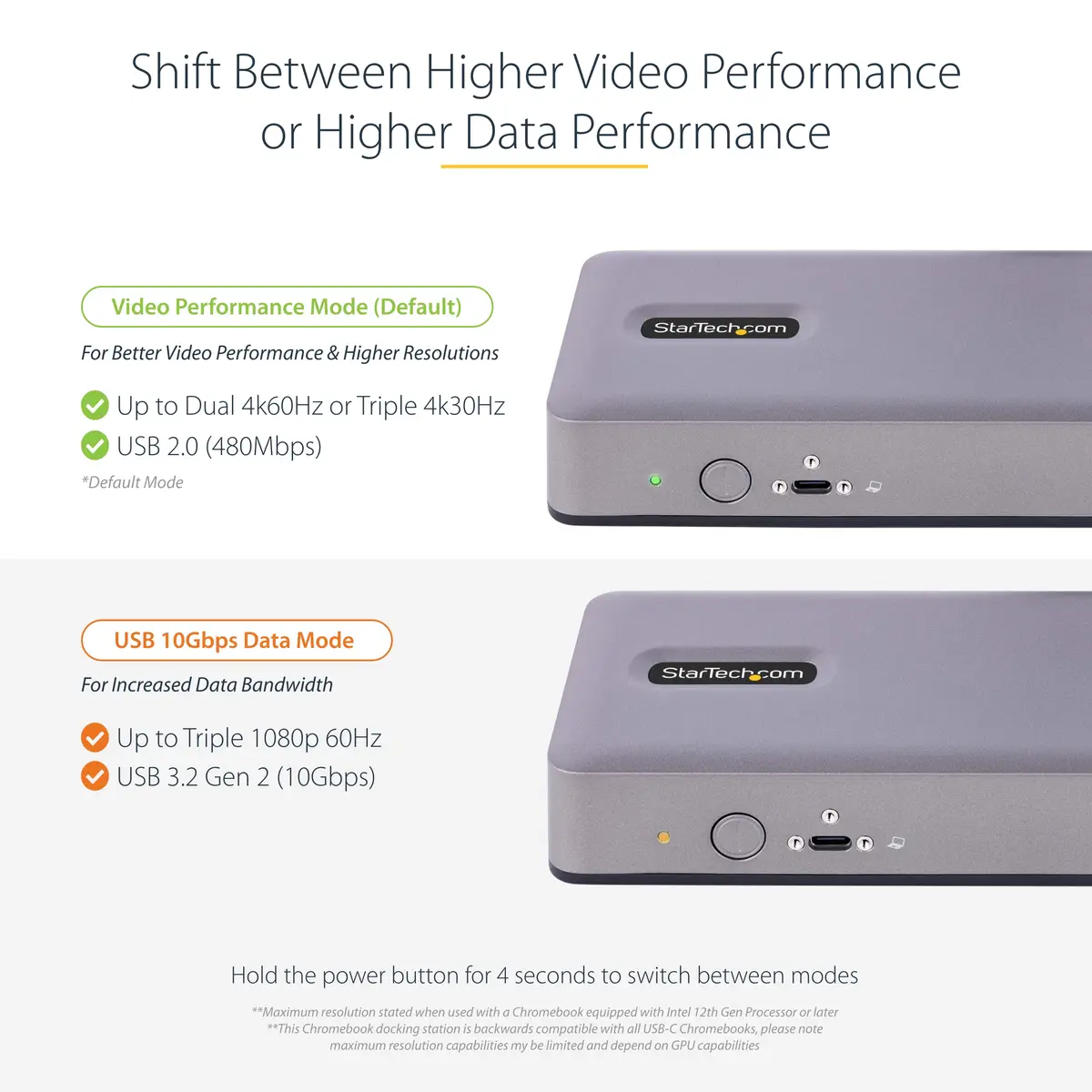 USB-C DOCKING STATION
