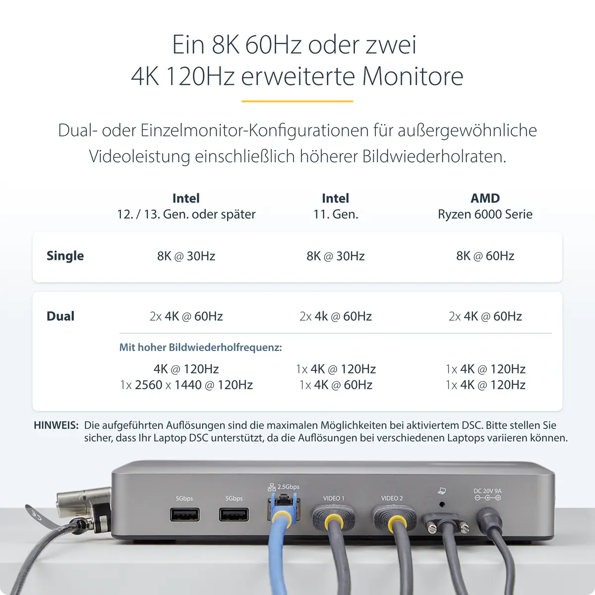 USB4 DOCKING STATION DUAL 4K