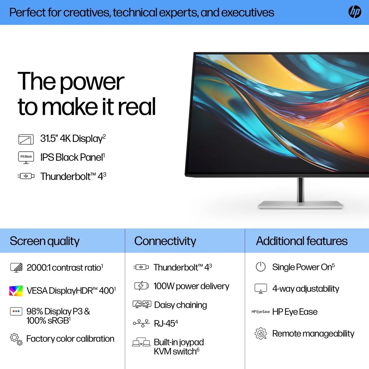 Serie 7 Pro 31,5-Zoll 4K-Thunderbolt 4-Monitor – 732pk, 80 cm (31.5"), 3840 x 2160 Pixel, 4K Ultra HD, LCD, 5 ms, Schwarz, Silber