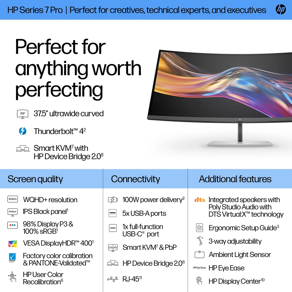 Series 7 Pro -Serie 7 Pro 37,5 Zoll WQHD+ Thunderbolt 4-Monitor – 738pu, 95,2 cm (37.5"), 3840 x 1600 Pixel, Wide Quad HD+, LCD, 5 ms, Schwarz