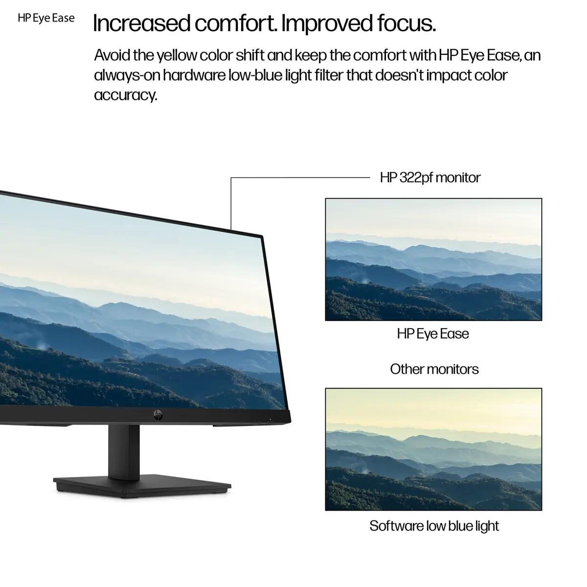Serie 3 Pro 21,5-Zoll-FHD-Monitor – 322pf, 54,6 cm (21.5"), 1920 x 1080 Pixel, Full HD, LCD, 5 ms, Schwarz