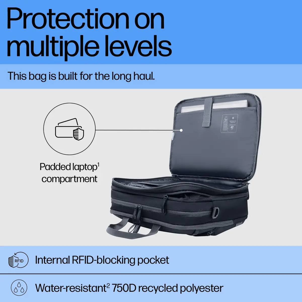 Travel Plus 22 Liter 16 Laptop Bag, Aktenkoffer, 40,9 cm (16.1"), Schultergurt, 890 g