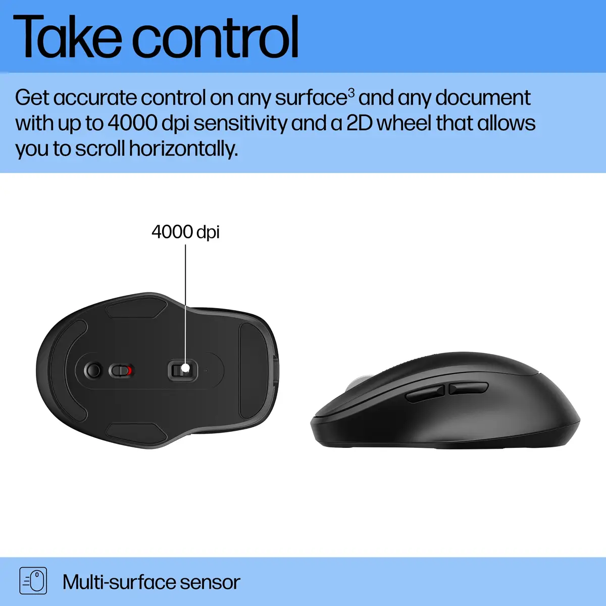 515 Ultra-schnelle wiederaufladbare Wireless-Maus, Beidhändig, RF Wireless, 4000 DPI, Schwarz