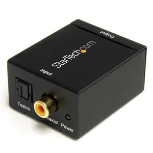 SPDIF Digital Koaxial und Toslink (Optisch) SPDIF Digital Koaxial und Toslink (Optisch)