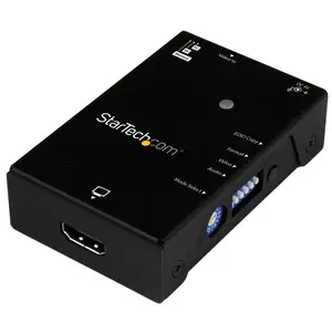 EDID Emulator für HDMI Displays EDID Emulator für HDMI Displays