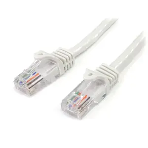 Patchkabel Cat5e RJ-45/RJ-45 Stecker/Stecker Weiß 5m Patchkabel Cat5e RJ-45/RJ-45 Stecker/Stecker Weiß 5m