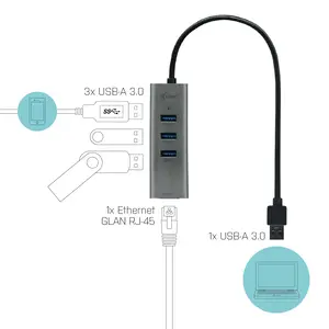 i-tec USB 3.0 Metal HUB 3 Port und Gigabit Ethernet Adapter i-tec USB 3.0 Metal HUB 3 Port und Gigabit Ethernet Adapter