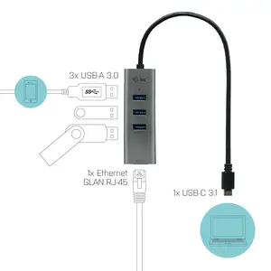 i-tec USB-C Metal HUB 3 Port und Gigabit Ethernet Adapter i-tec USB-C Metal HUB 3 Port und Gigabit Ethernet Adapter